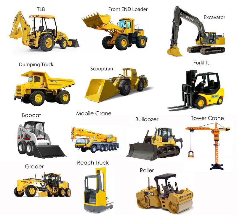 Landscaping Machinery